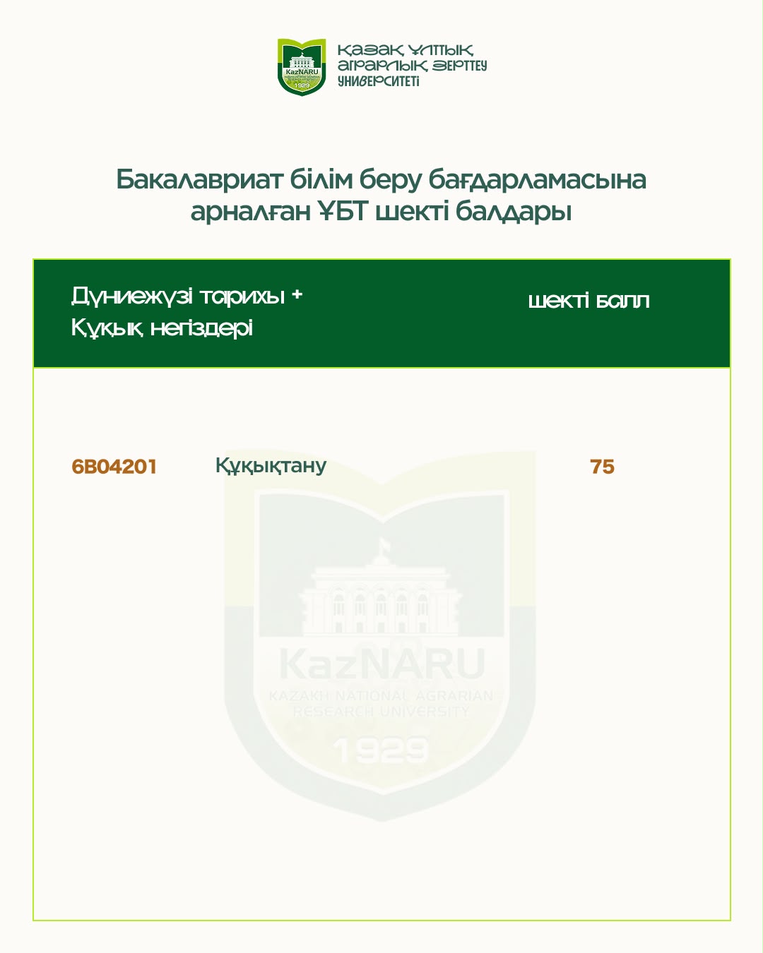 2026-2027 ОҚУ ЖЫЛЫНА АРНАЛҒАН ШЕКТІ БАЛДАР ТІЗІМІ