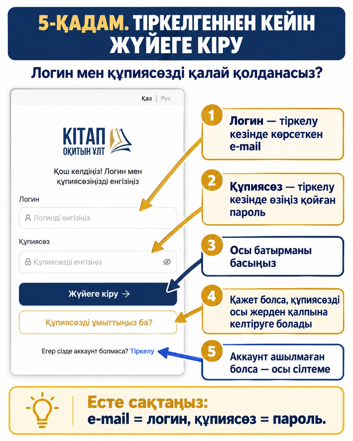 «КІТАП ОҚИТЫН ҰЛТ» МАРАФОНЫНА ТІРКЕЛУ ЖАЛҒАСУДА