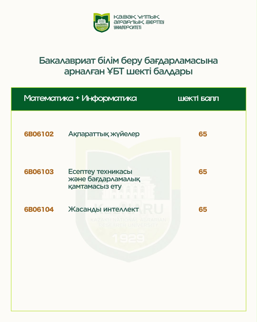 2026-2027 ОҚУ ЖЫЛЫНА АРНАЛҒАН ШЕКТІ БАЛДАР ТІЗІМІ
